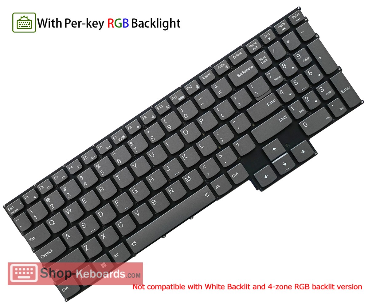 Lenovo LOQ 15AHP9 Type 83DX Keyboard replacement